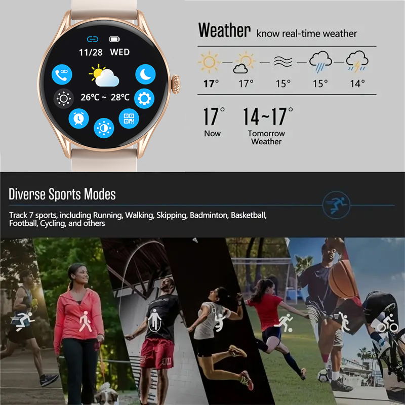 Aiweile AW19 Men Women Smart W - Smartwatch Iphone Watches For Women avis et prix