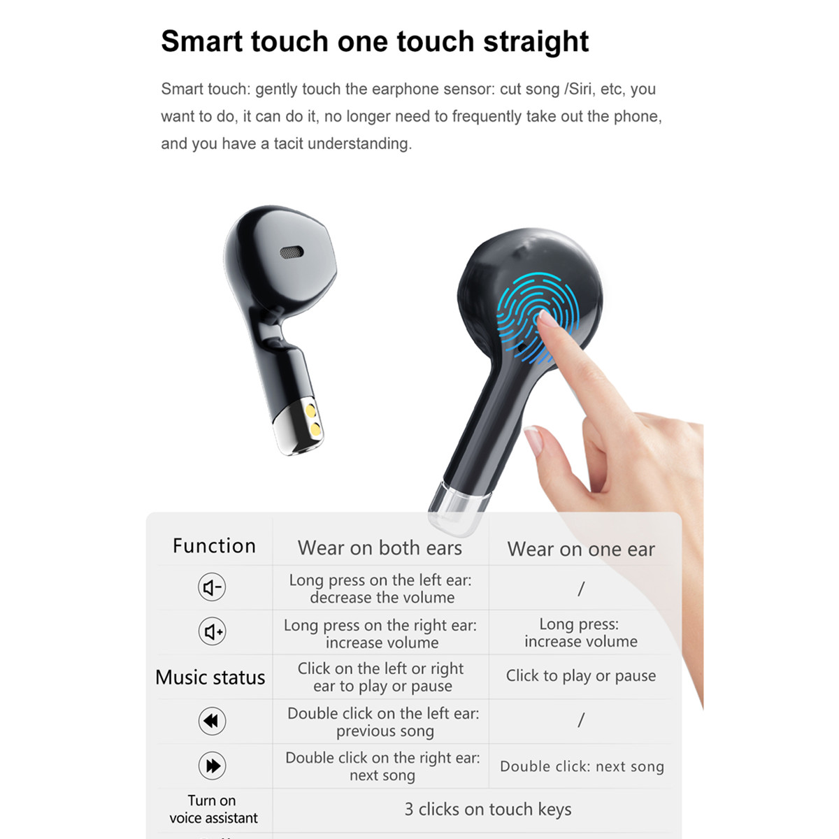 Smart Watch Earphones 2 in 1 b - Smartwatch Noise Watches For Men avis et prix