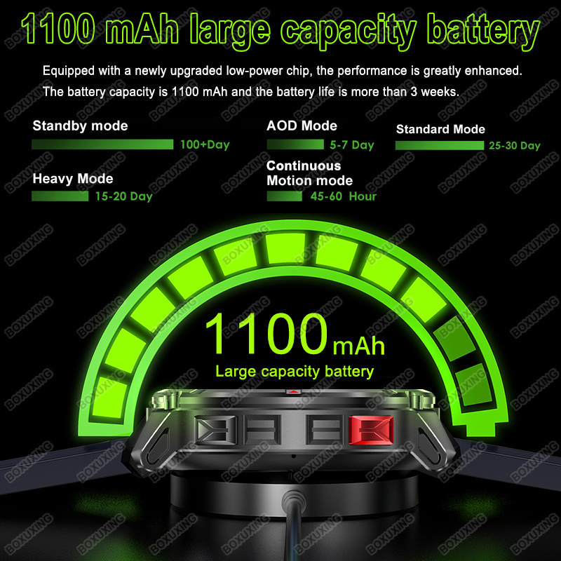 2026 New Military Stratos 4 Ul - Smartwatch Watches For Men With Gps avis et prix
