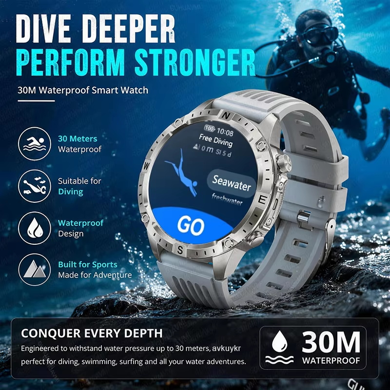 2026New Outdoor Military GPS N - Smartwatch Watches For Men With Gps avis et prix