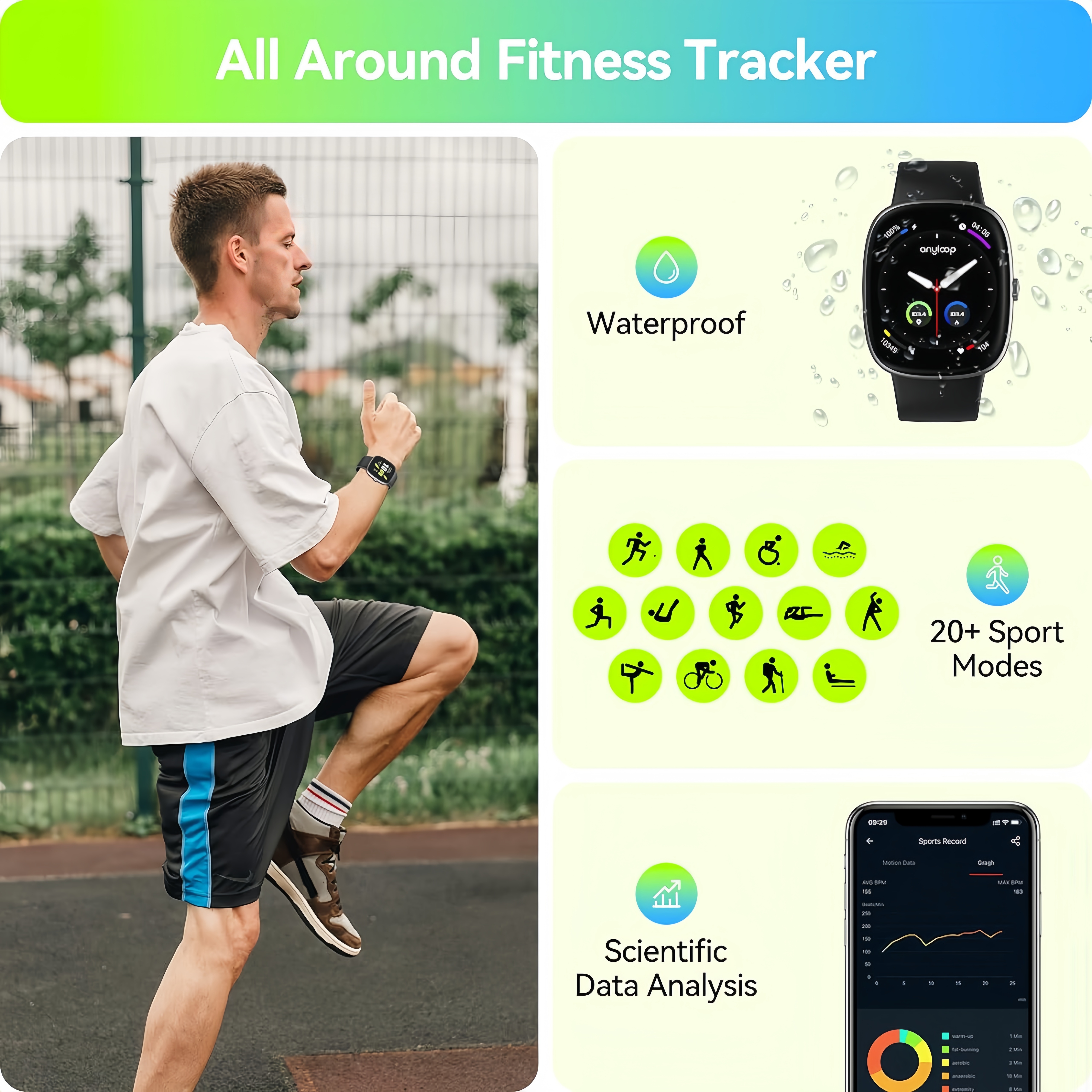 Smart Watches for Men Women Sl - Smartwatch Iphone Watches For Women avis et prix