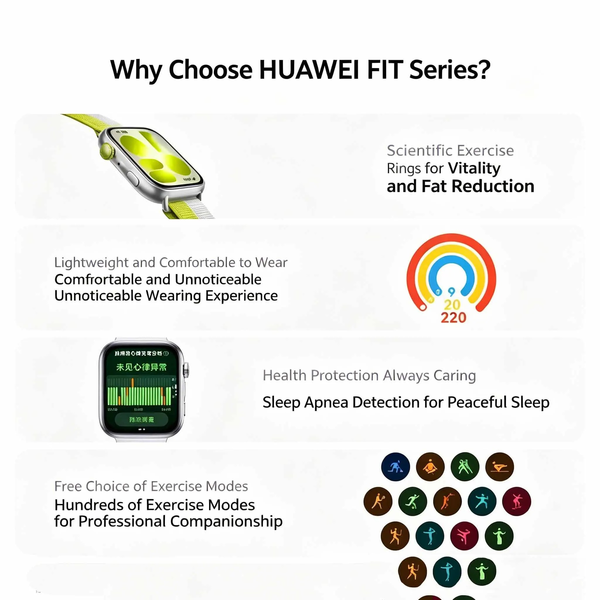 2026 Huawei WATCH FIT 5nfc Sma - Watch Esim avis et prix