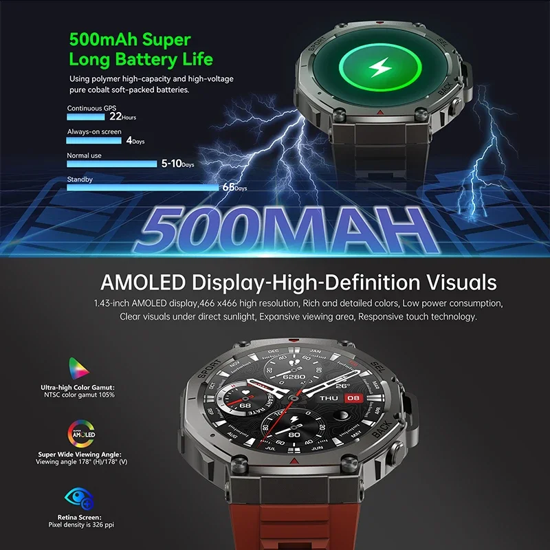 2026 New Military DM58 GPS Sma - Smartwatch Watches For Men With Gps avis et prix