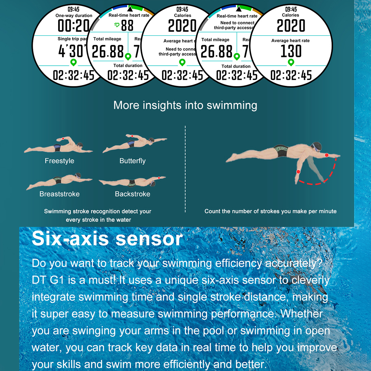 2025 NEW GPS Smart Watch with  - Watch Vs Amazfit avis et prix