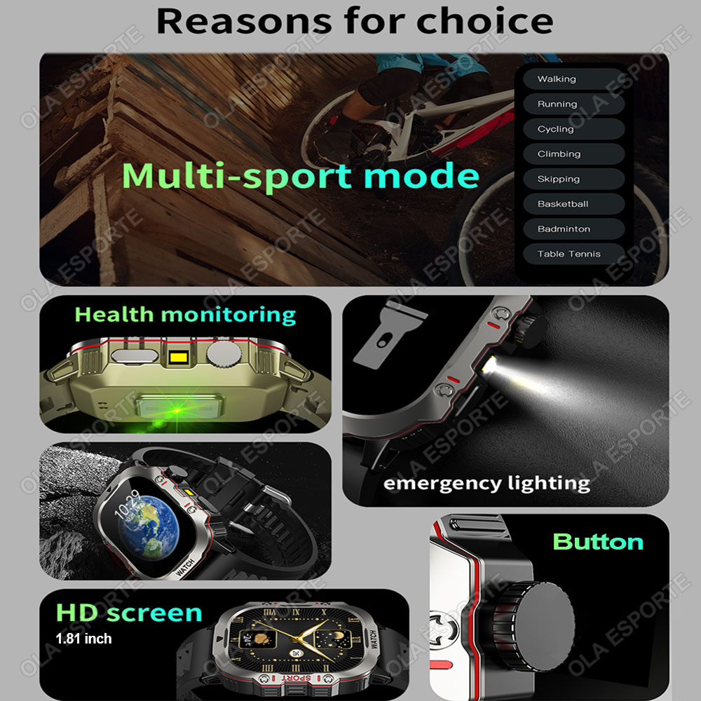 2025 New Military Smart Watch  - Watch Iwo avis et prix