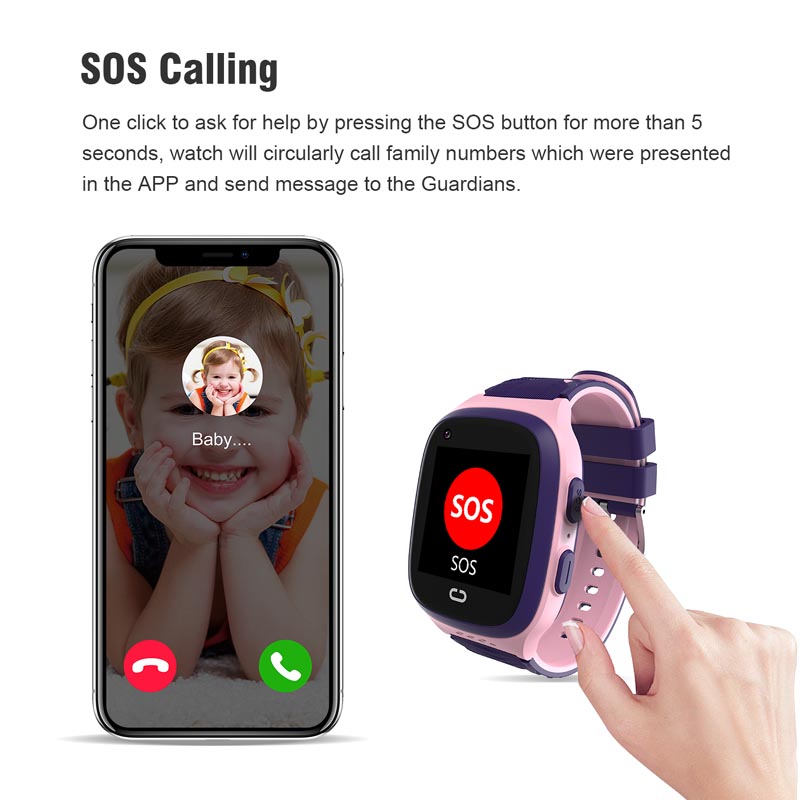Phone watch android 4G GPS nan - Smartwatch Watches For Kid Boy With Gps avis et prix