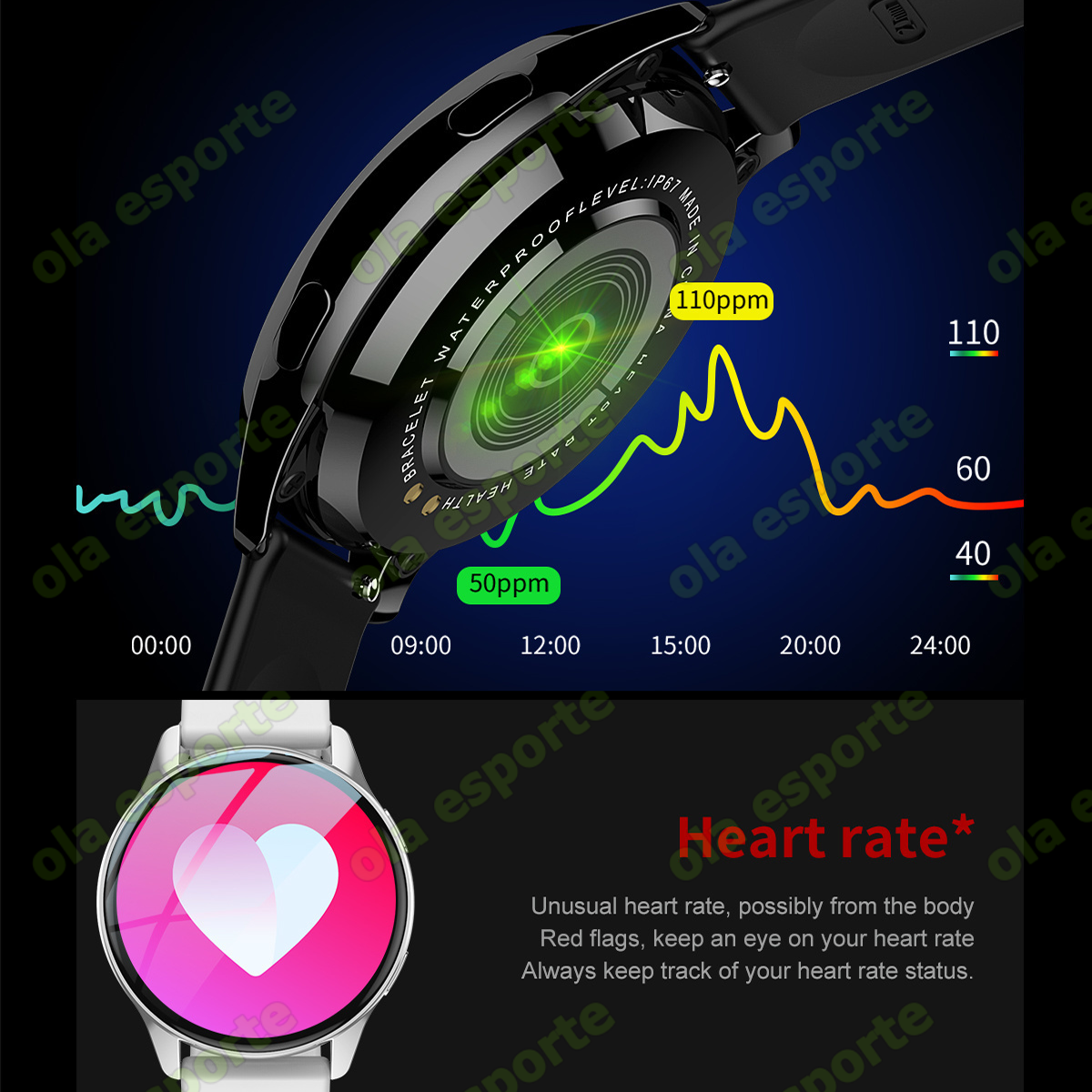 Ola Esporte Bluetooth Smart Wa - Smartwatch Watches Wallpaper avis et prix