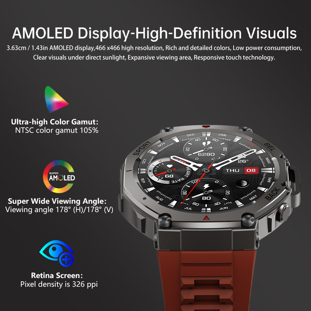 Rainbuvvy DM58 GPS Smart Watch - Watch Iwo avis et prix