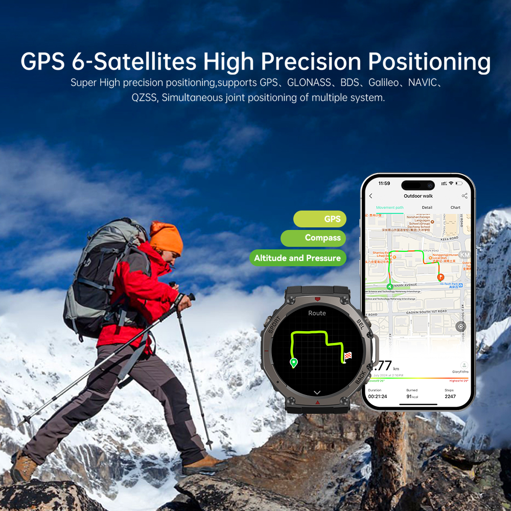 Rainbuvvy DM58 GPS Smart Watch - Watch Iwo avis et prix