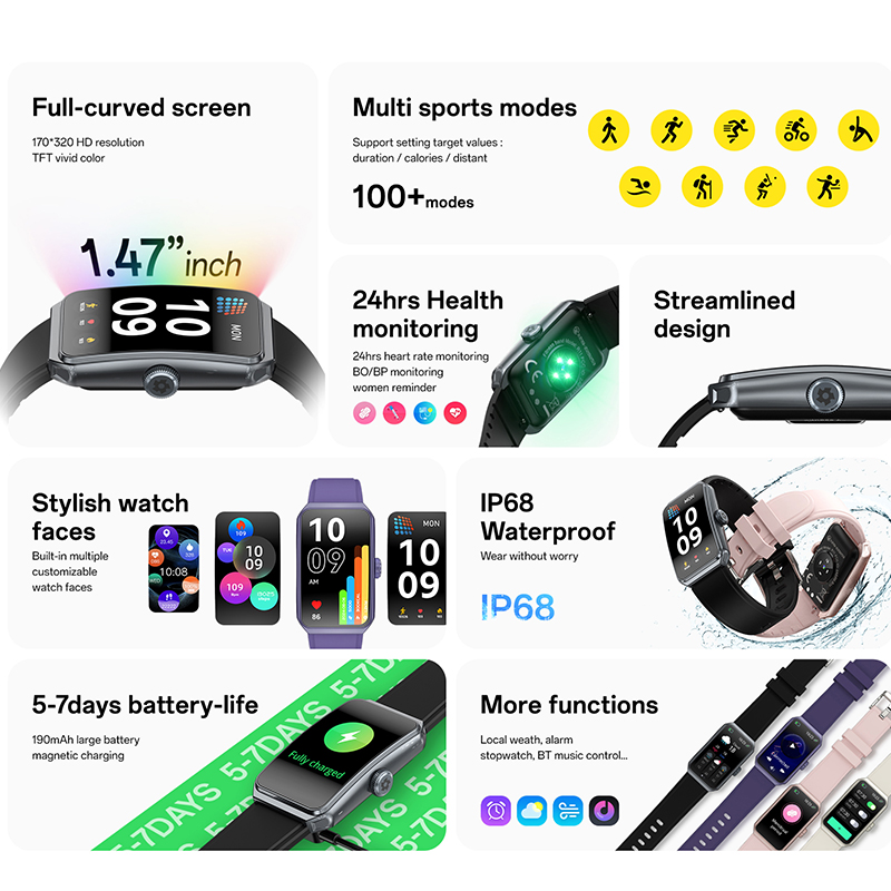 New GEJIAN Women's Smart Watch - Couple Watches Smartwatch avis et prix