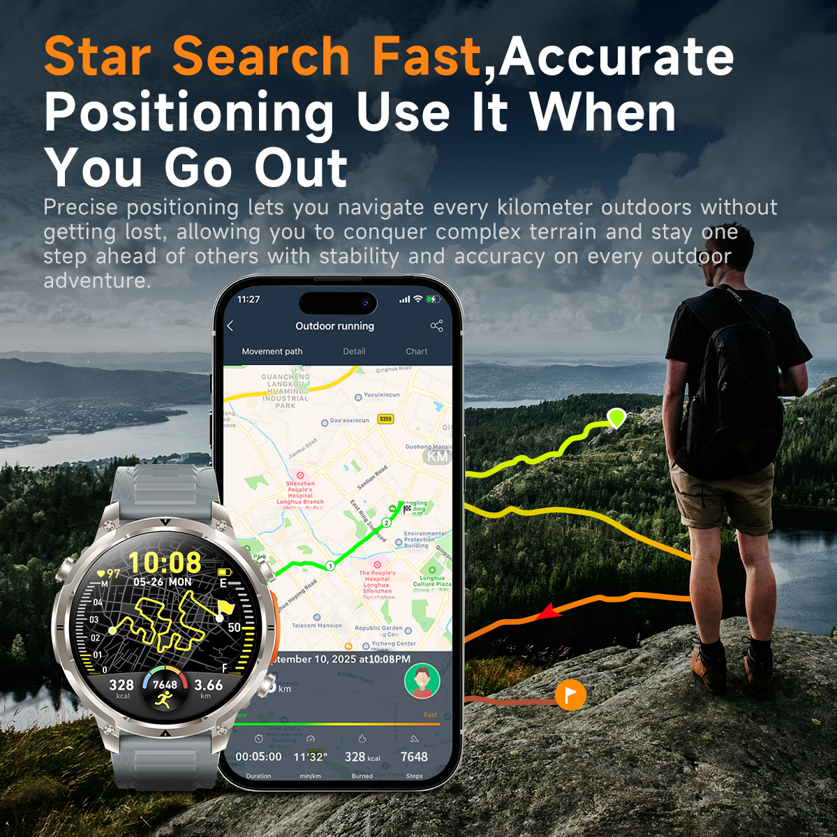 Outdoor GPS Sports Smart Watch - Smartwatch Watches For Men With Gps avis et prix
