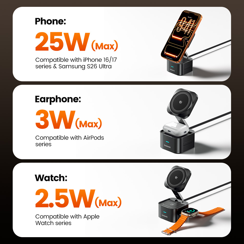 Toocki QI2.2 25W Wireless Char - Smartwatch Apple Watch avis et prix