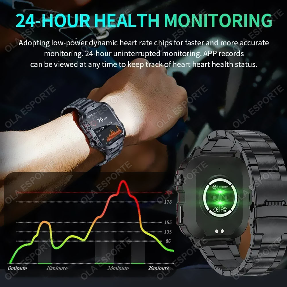 2026 New Military Smart Watch  - Smartwatch Watches For Men With Gps avis et prix