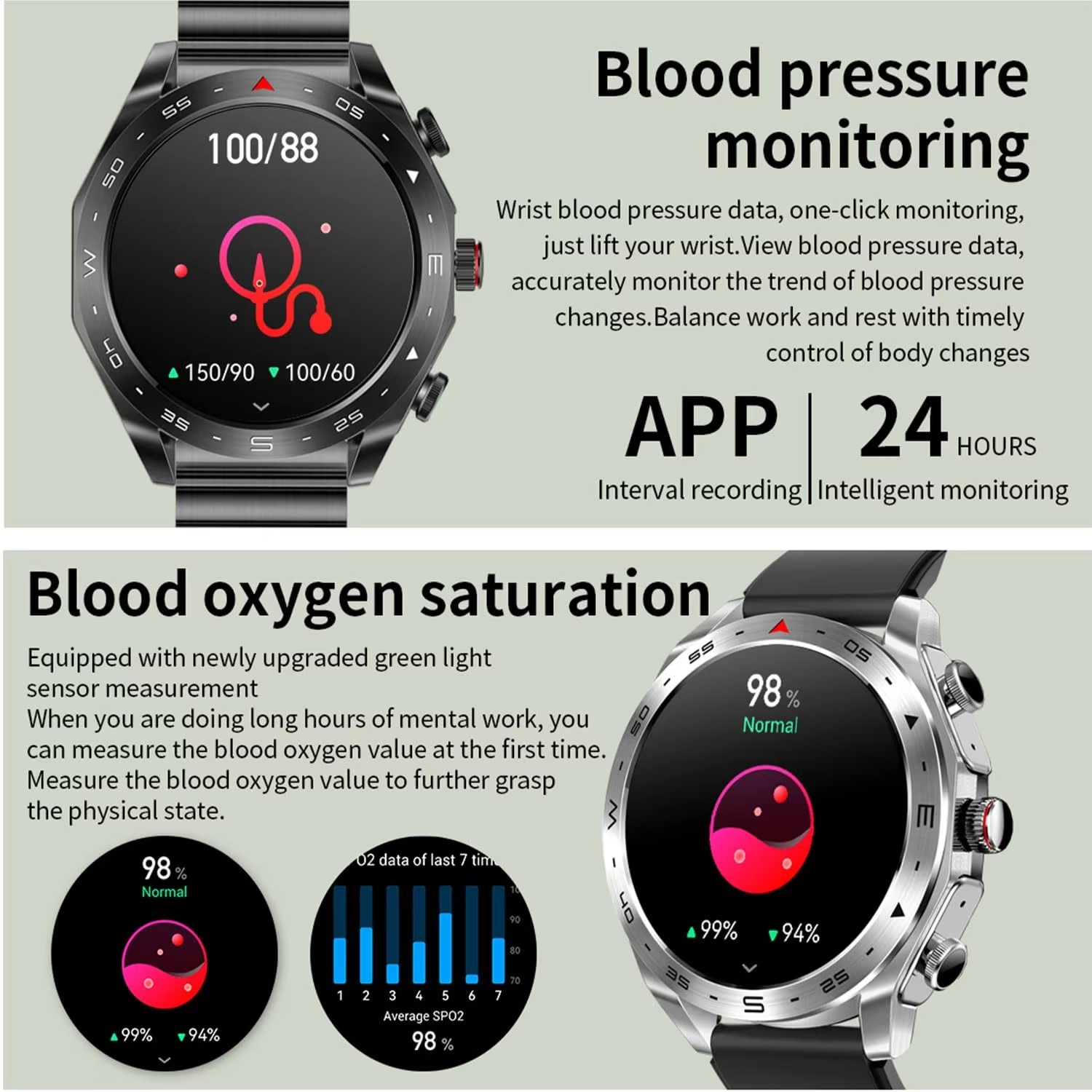 Business Smart Watch 2 in 1 TW - Smartwatch Noise Watches For Men avis et prix