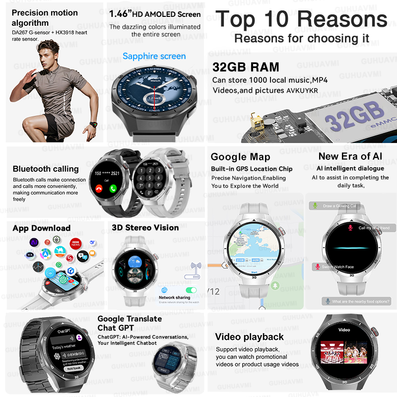 2026 New Watch 5 Pro GPS Map N - Smartwatch Watches For Men With Gps avis et prix