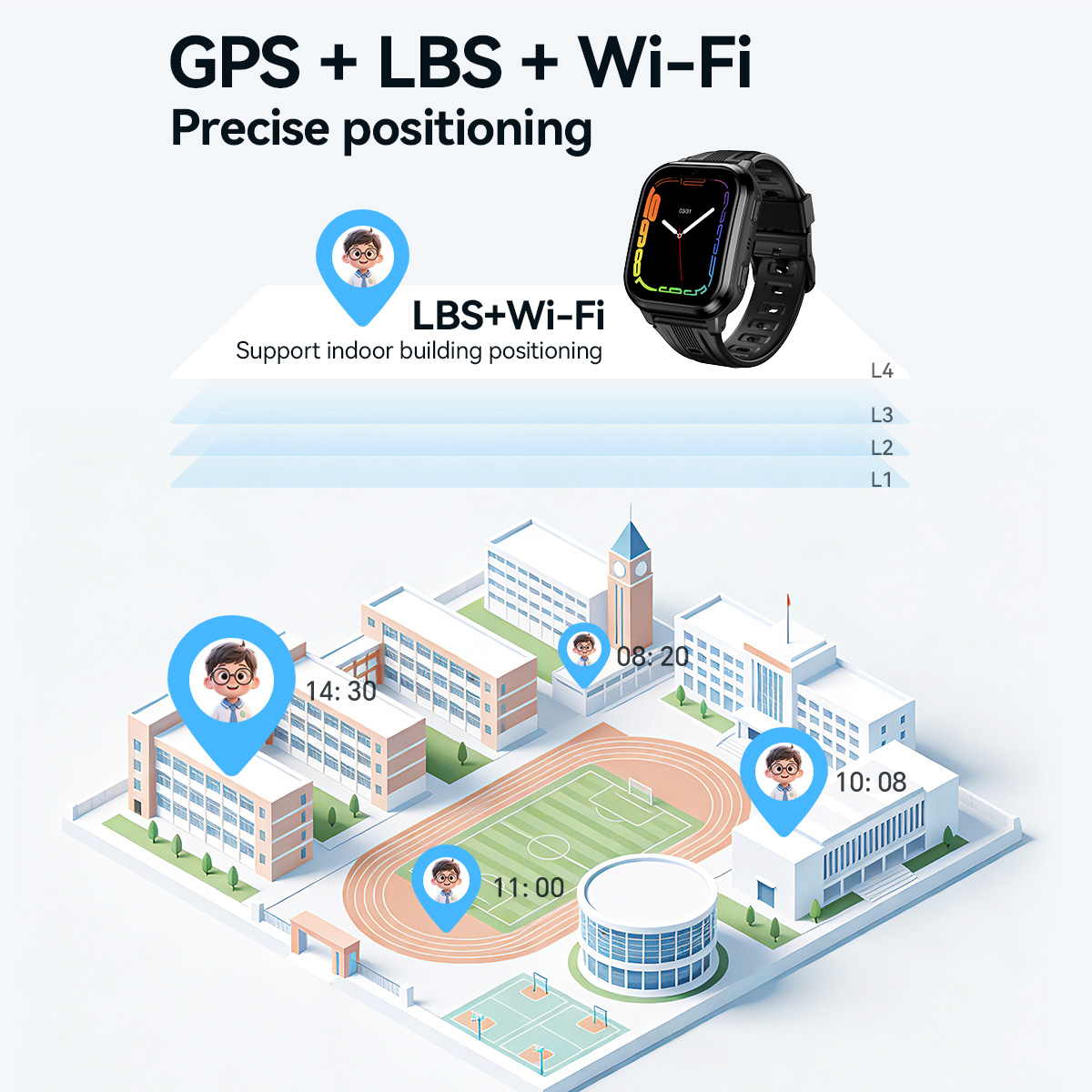 HOCO Y108 1.69inch HD LCD Curv - Smartwatch Watches For Kid Boy With Gps avis et prix